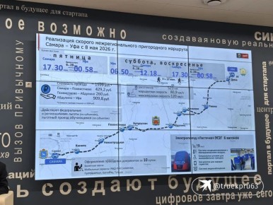 ��������� �� ��� ����� ������ ��� ��� � ������: ����� ��������� ���� ����������� ��������� � 2026 ����?