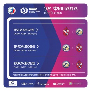 ����������� ����� ������� � ����� 1/2 ������ ����-���