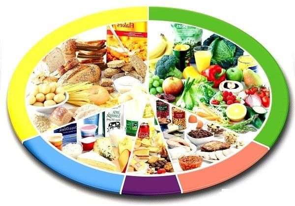 ��������� ���� ��� �����������: ��������� �������� � ������ ��� �����