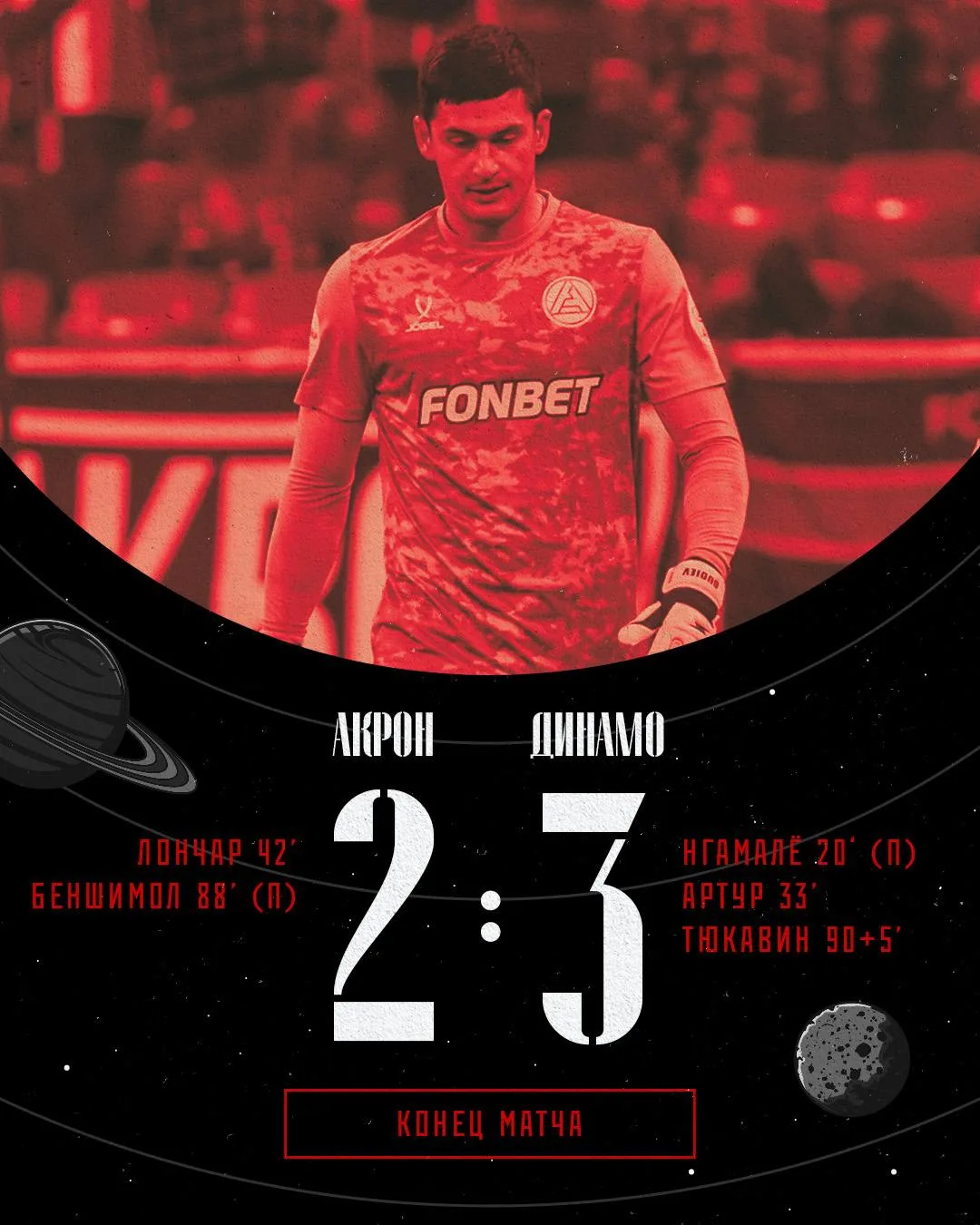 Победа ушла из-под носа!. Московское «Динамо» на последних минутах вырвало победу у «Акрона» в 24-м туре РПЛ