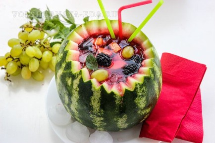 ������ � ������: ���������� ������ ������� ��� ������ ���������