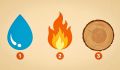 ��� ������� ������� � �������� ���� ���������� � ���: ���������� ���������� ����