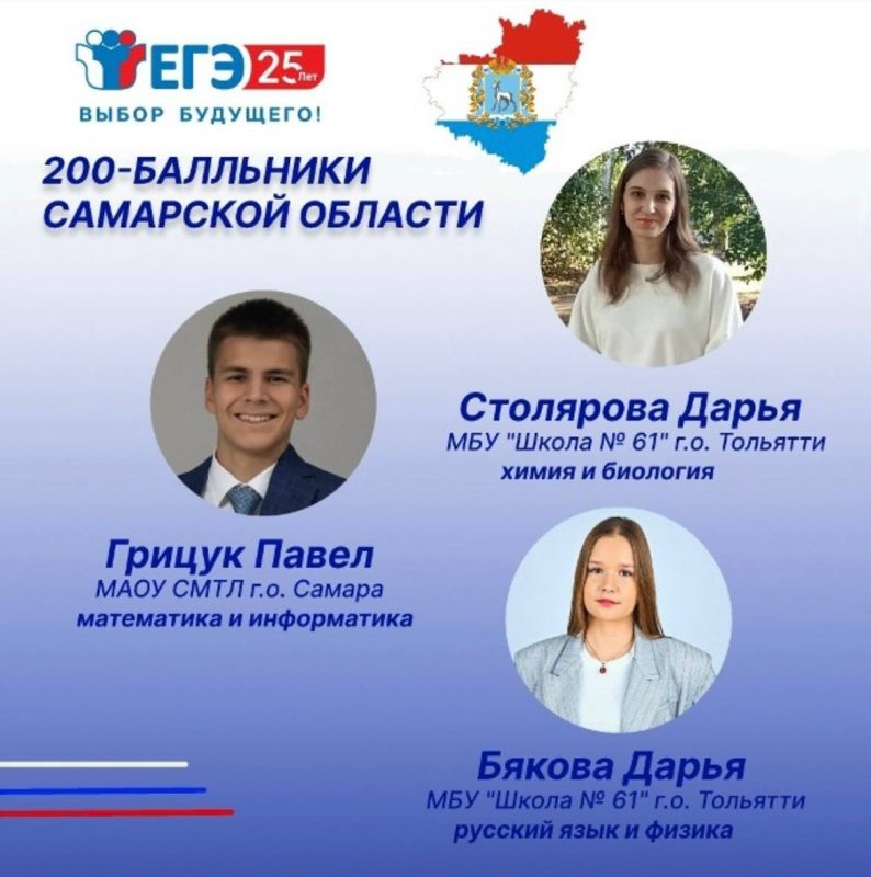 Продолжаем чествовать ребят Самарской области, сдавших ЕГЭ на максимум! Продолжаем чествовать ребят Самарской области, сдавших ЕГЭ на максимум!
