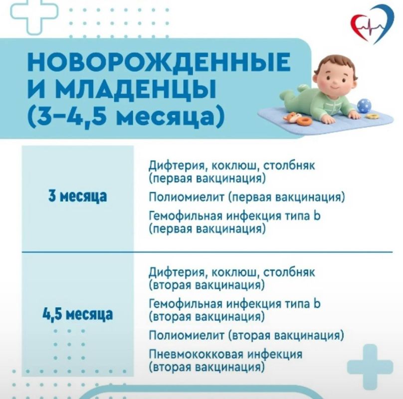 Врач-педиатр напомнила о важности соблюдения графика вакцинации в рамках Национального календаря прививок Врач-педиатр напомнила о важности соблюдения графика вакцинации в рамках Национального календаря прививок