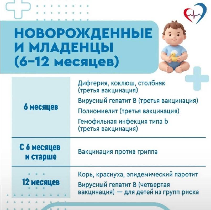 Врач-педиатр напомнила о важности соблюдения графика вакцинации в рамках Национального календаря прививок Врач-педиатр напомнила о важности соблюдения графика вакцинации в рамках Национального календаря прививок