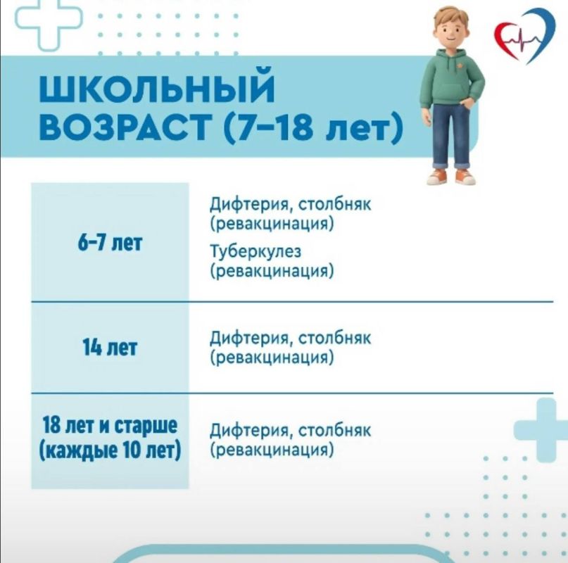 Врач-педиатр напомнила о важности соблюдения графика вакцинации в рамках Национального календаря прививок Врач-педиатр напомнила о важности соблюдения графика вакцинации в рамках Национального календаря прививок