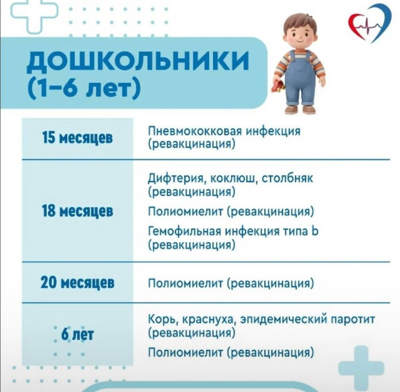 Врач-педиатр напомнила о важности соблюдения графика вакцинации в рамках Национального календаря прививок Врач-педиатр напомнила о важности соблюдения графика вакцинации в рамках Национального календаря прививок