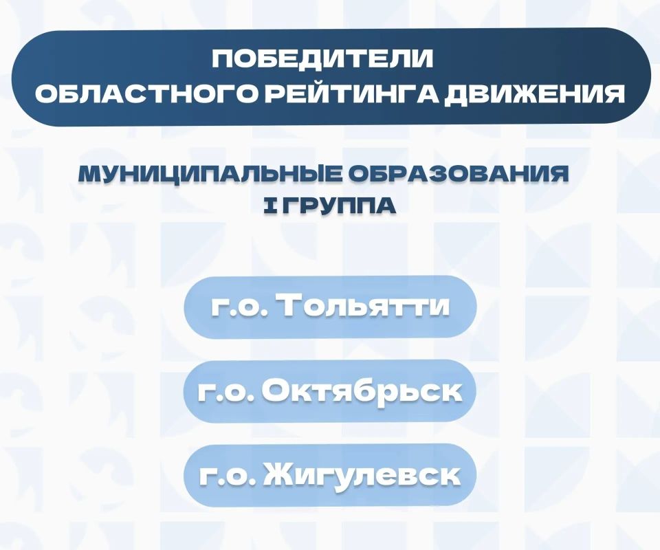 Волонтеры Победы из Тольятти - лучшие в Самаркой области! Волонтеры Победы из Тольятти - лучшие в Самаркой области!