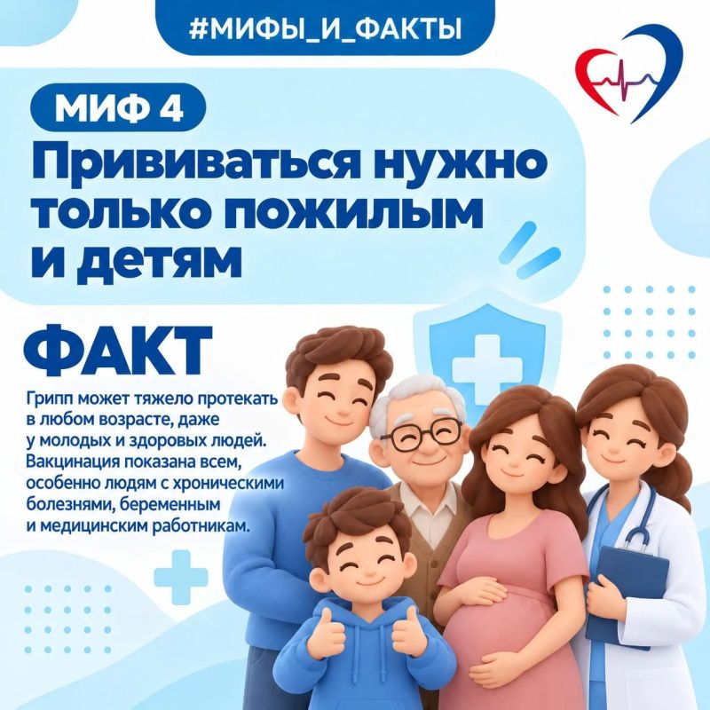 Вакцинация от гриппа: мифы и факты Вакцинация от гриппа: мифы и факты