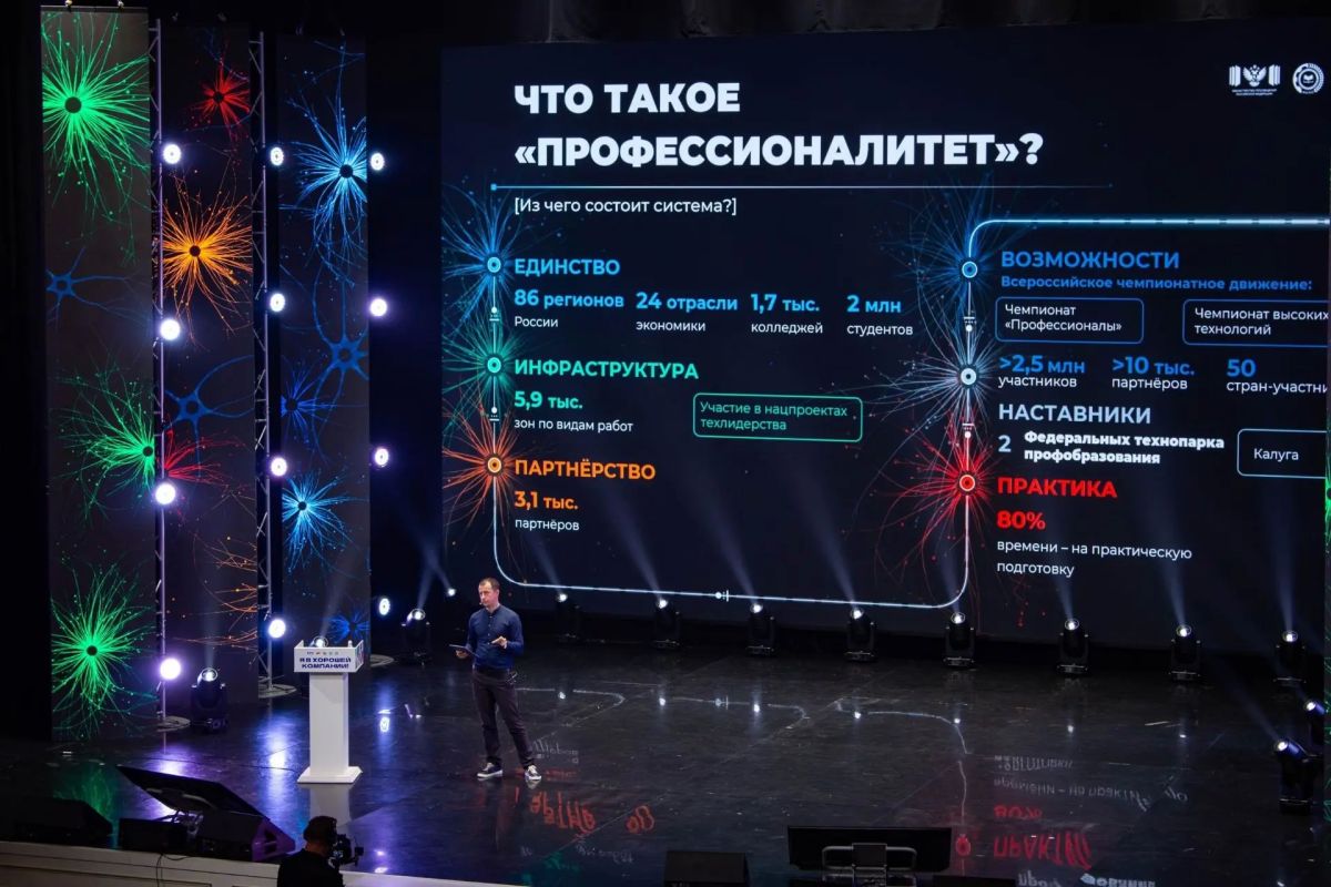 Тольяттинский студент принял участие в молодёжном слёте амбассадоров «Профессионалитета» Тольяттинский студент принял участие в молодёжном слёте амбассадоров «Профессионалитета»