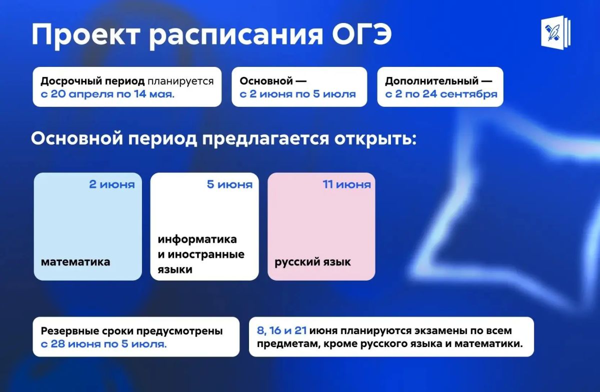 Проекты есть, утверждение впереди Проекты есть, утверждение впереди